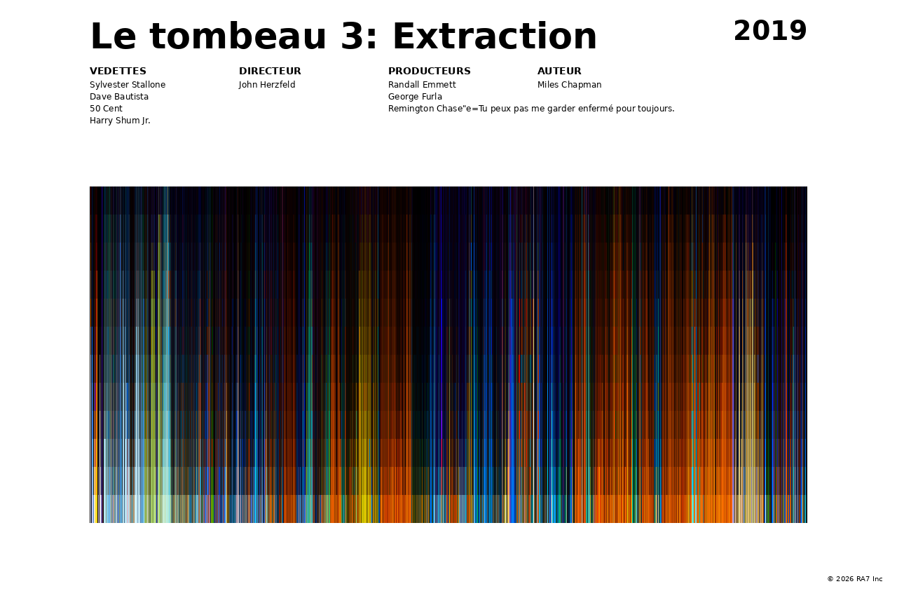Aperçu de l’affiche pour Le tombeau 3: Extraction